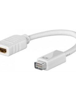 Køb Goobay Mini DVI Til HDMI Adapter online billigt tilbud rabat legetøj