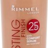Rimmel london lasting finish SPF20skin perfecting full coverage foundation 300 sand 30ml online shopping billigt tilbud shoppetur