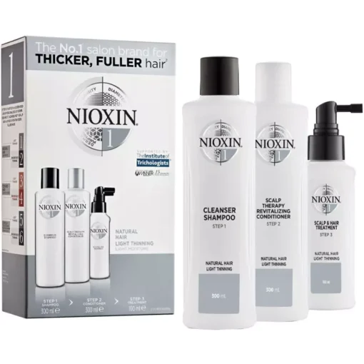 shop Nioxin Loyalty Kit System 1 - Natural Hair af Nioxin - online shopping tilbud rabat hos shoppetur.dk