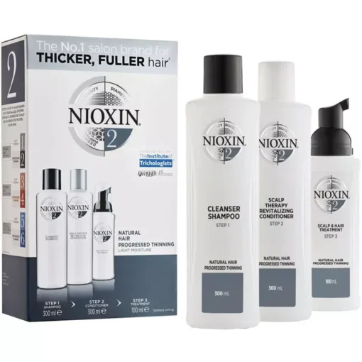 shop Nioxin Loyalty Kit System 2 - Natural Hair af Nioxin - online shopping tilbud rabat hos shoppetur.dk