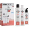 shop Nioxin Loyalty Kit System 4 - Colored Hair af Nioxin - online shopping tilbud rabat hos shoppetur.dk