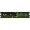 CoreParts 8GB Memory Module for IBM køb billigt online shopping tilbud