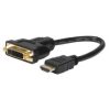 MicroConnect Adapter HDMI - DVI M/F