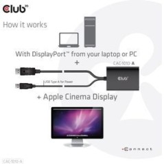 Club 3D CAC-1010-A DisplayPort 1.2a til DVI adapterkabel Sort køb billigt online shopping tilbud