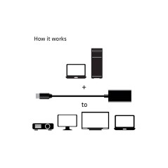 Club 3D CAC-1180 Mini DisplayPort 1.4 til HDMI 2.0a adapter Sort køb billigt online shopping tilbud