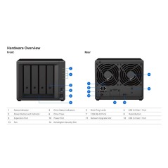 Synology DiskStation