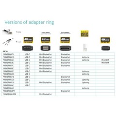 Vivolink DisplayPort DP Adapter Ring