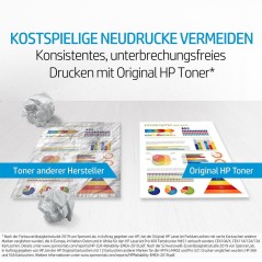 HP 201A Cyan 1400 sider Toner CF401A køb billigt online shopping tilbud