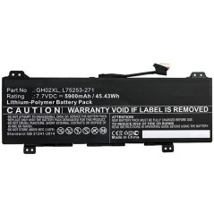 CoreParts Laptop Battery for HP 45.43Wh køb billigt online shopping tilbud