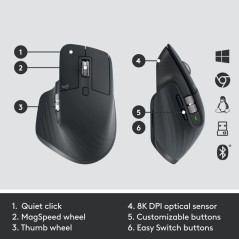 Logitech MX Keys Combo for Business Tastatur og mus-sæt Ja Trådløs køb billigt online shopping tilbud