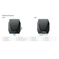 Synology Router