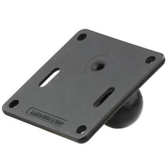 RAM Mounts VESA base 75 mm